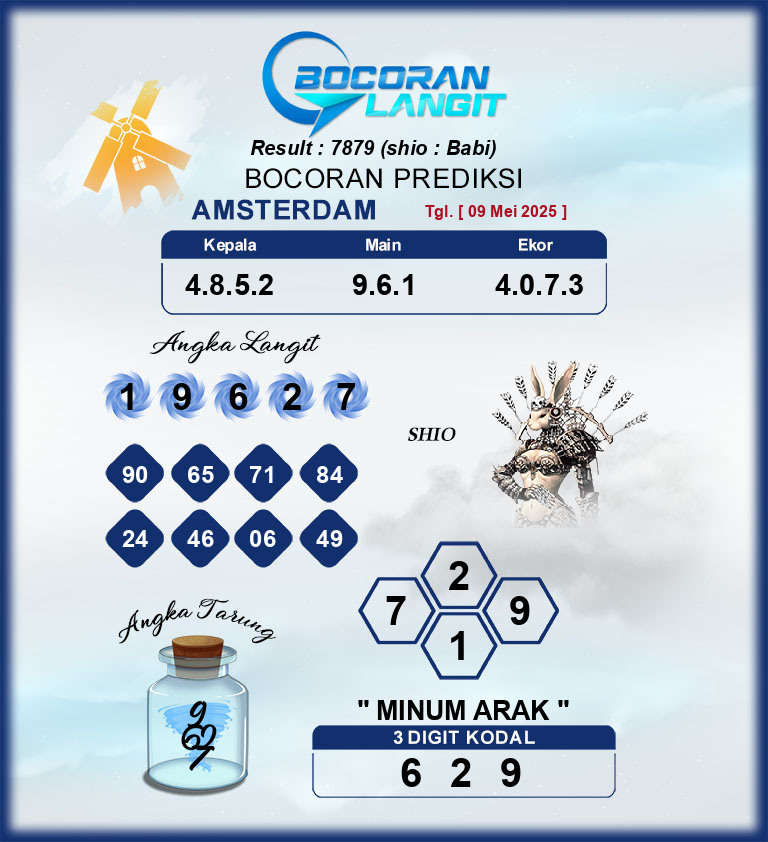 Bocoran-Syair-Amsterdam-9-Mei-2025-Hari-Jumat-Dari-Langit