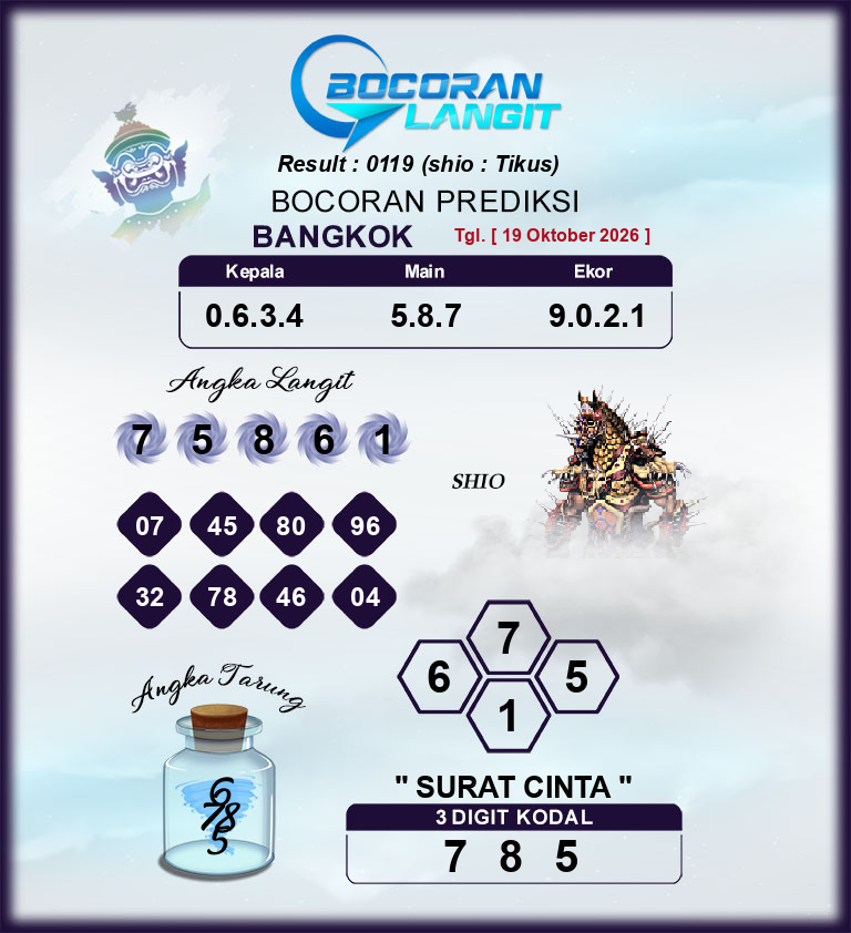 Bocoran-Syair-Bangkok-19-Oktober-2026-Hari-Senin-Dari-Langit