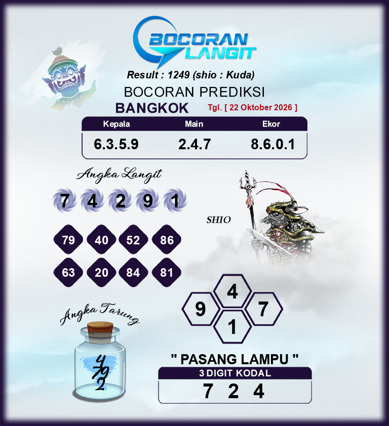 Bocoran-Syair-Bangkok-22-Oktober-2026-Hari-Kamis-Dari-Langit