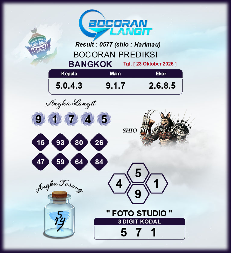 Bocoran-Syair-Bangkok-23-Oktober-2026-Hari-Jumat-Dari-Langit