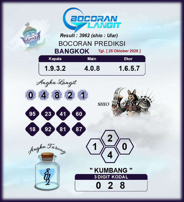 Bocoran-Syair-Bangkok-25-Oktober-2026-Hari-Minggu-Dari-Langit