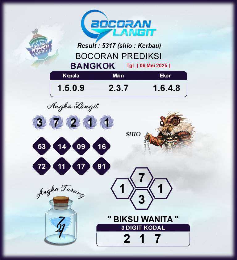Bocoran-Syair-Bangkok-6-Mei-2025-Hari-Selasa-Dari-Langit