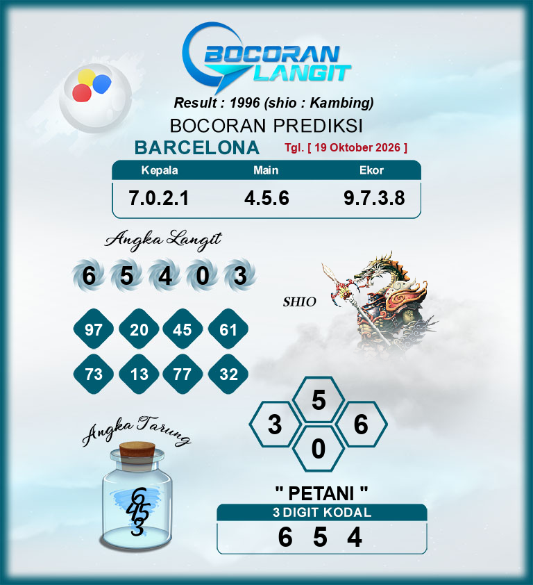 Bocoran-Syair-Barcelona-19-Oktober-2026-Hari-Senin-Dari-Langit