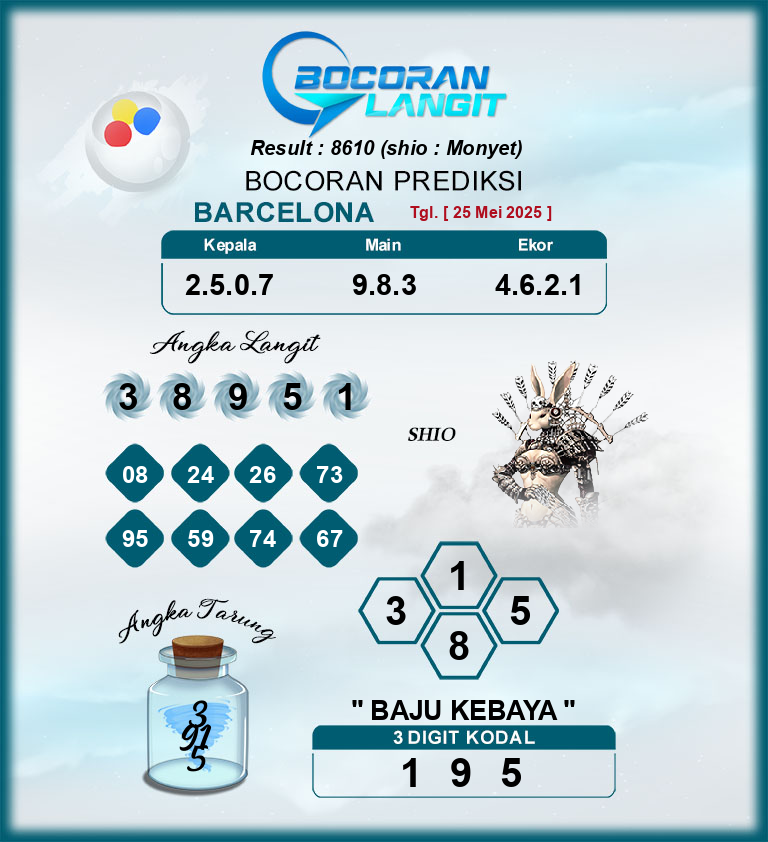 Bocoran-Syair-Barcelona-25-Mei-2025-Hari-Minggu-Dari-Langit