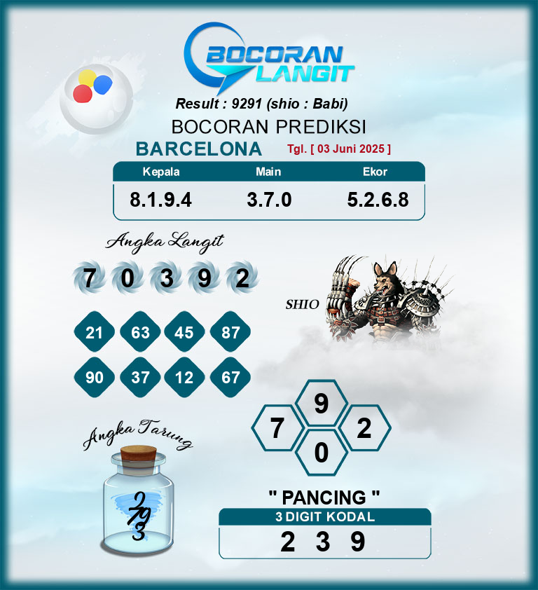 Bocoran-Syair-Barcelona-3-Juni-2025-Hari-Selasa-Dari-Langit