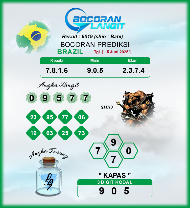 Bocoran-Syair-Brazil-15-Juni-2025-Hari-Minggu-Dari-Langit