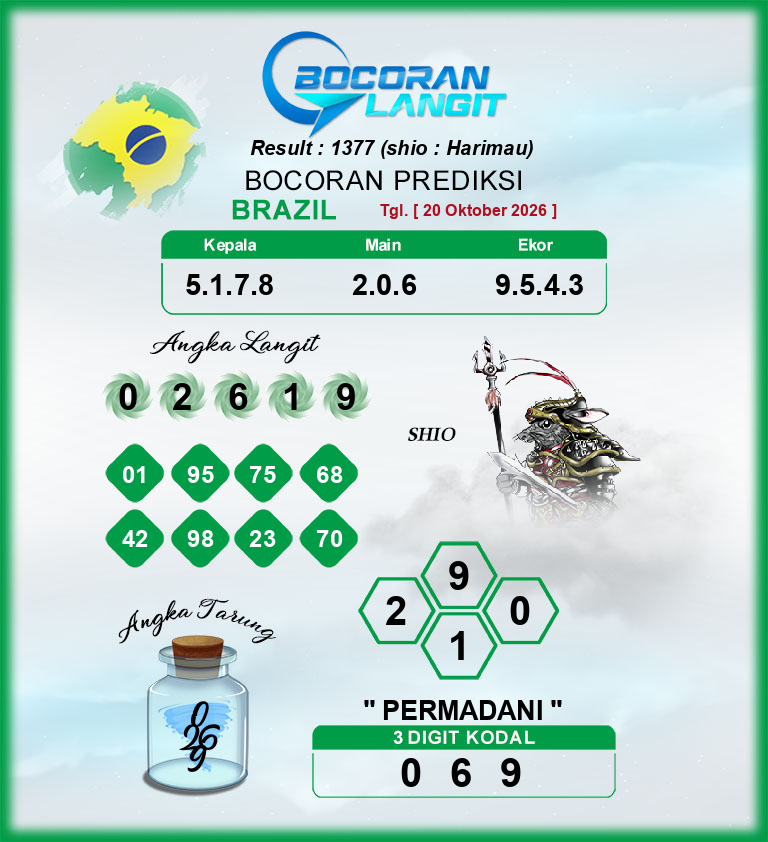 Bocoran-Syair-Brazil-20-Oktober-2026-Hari-Selasa-Dari-Langit