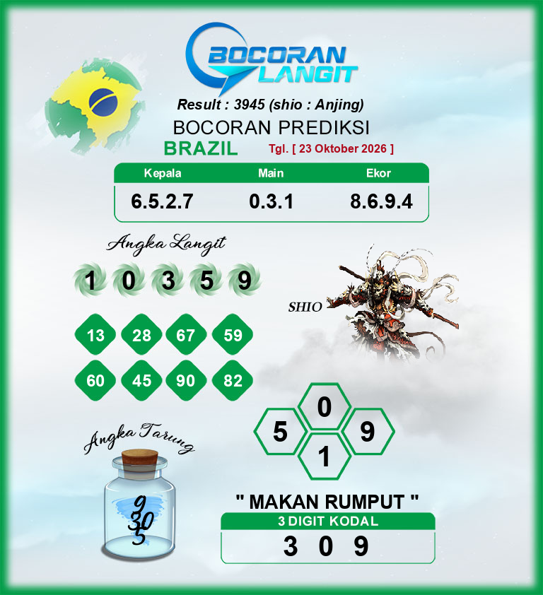 Bocoran-Syair-Brazil-23-Oktober-2026-Hari-Jumat-Dari-Langit