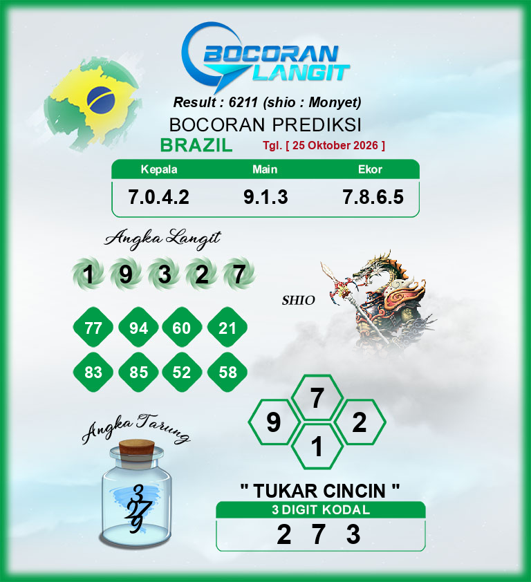 Bocoran-Syair-Brazil-25-Oktober-2026-Hari-Minggu-Dari-Langit