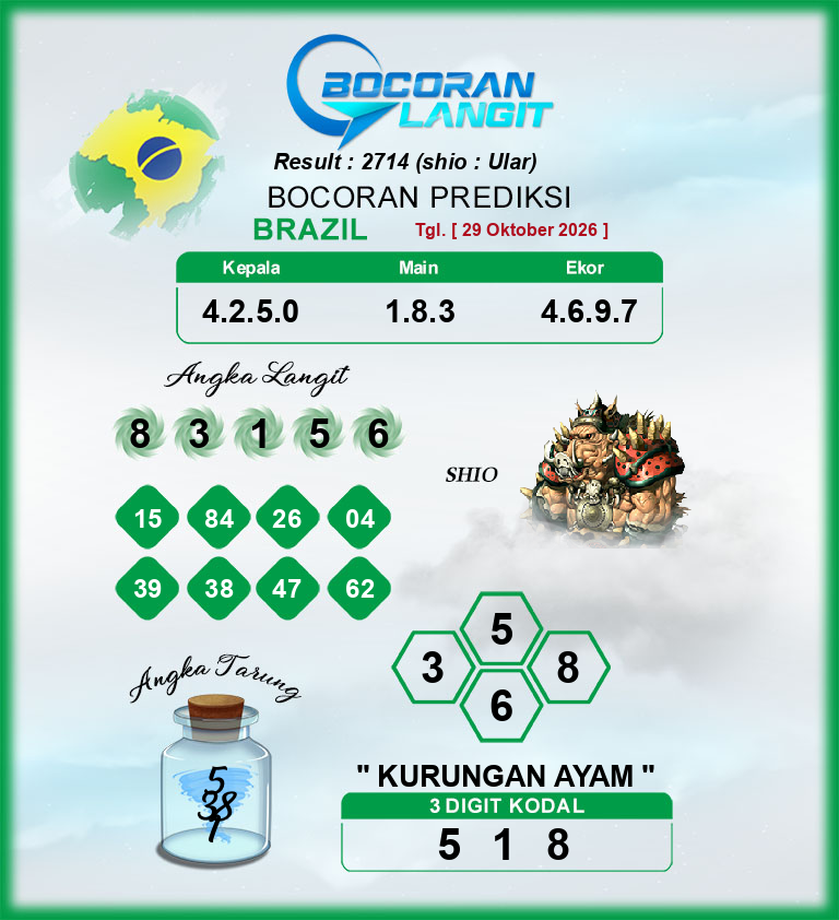 Bocoran-Syair-Brazil-29-Oktober-2026-Hari-Kamis-Dari-Langit