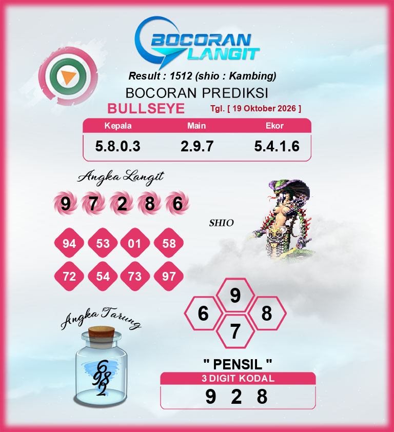Bocoran-Syair-Bullseye-19-Oktober-2026-Hari-Senin-Dari-Langit