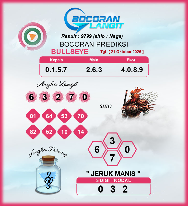 Bocoran-Syair-Bullseye-21-Oktober-2026-Hari-Rabu-Dari-Langit