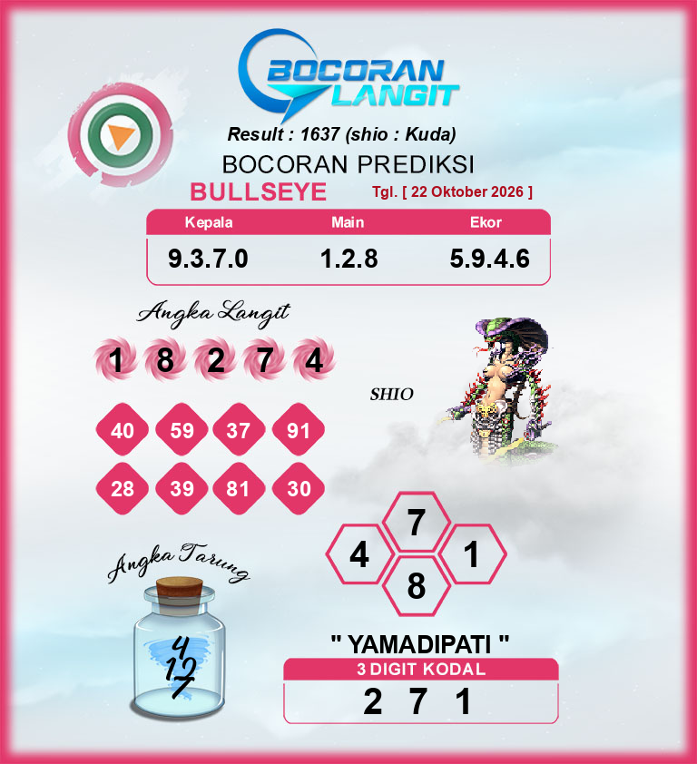 Bocoran-Syair-Bullseye-22-Oktober-2026-Hari-Kamis-Dari-Langit