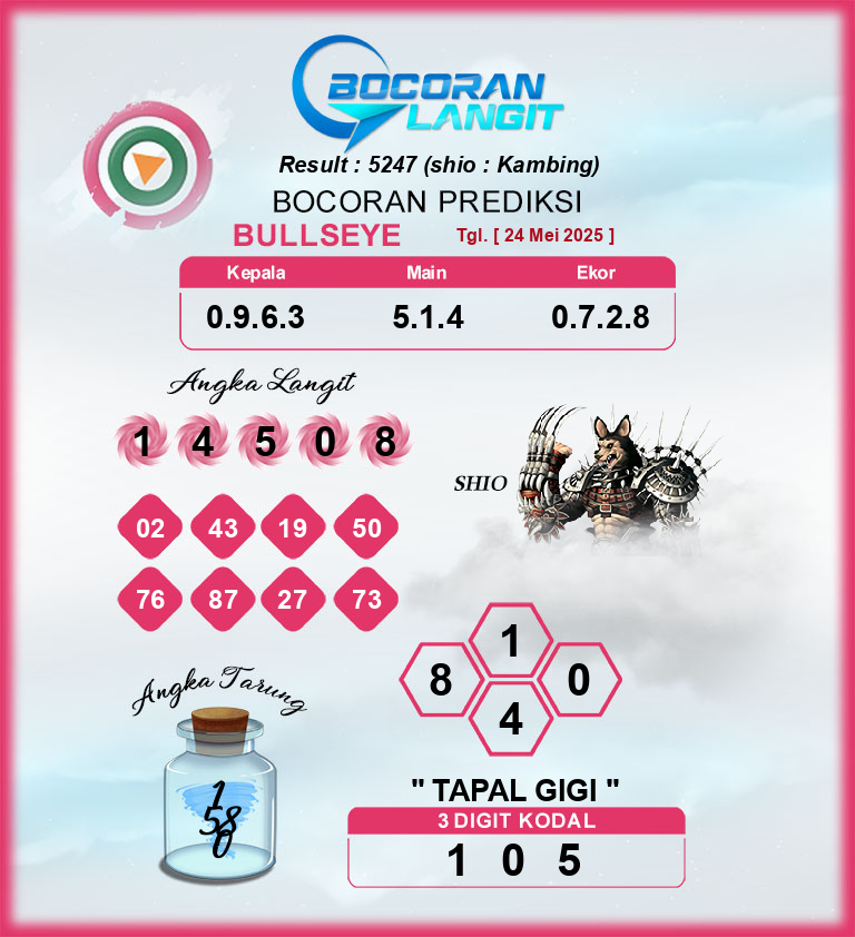 Bocoran-Syair-Bullseye-24-Mei-2025-Hari-Sabtu-Dari-Langit