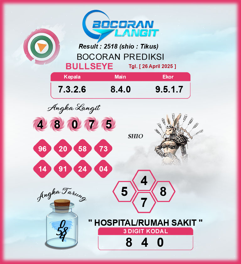 Bocoran-Syair-Bullseye-26-April-2025-Hari-Sabtu-Dari-Langit