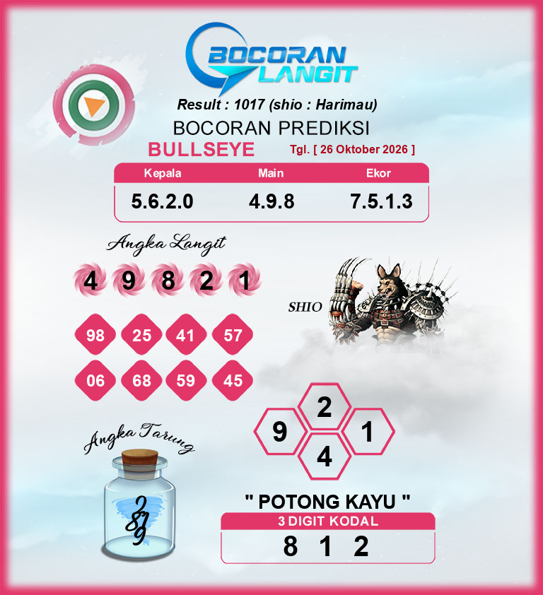 Bocoran-Syair-Bullseye-26-Oktober-2026-Hari-Senin-Dari-Langit