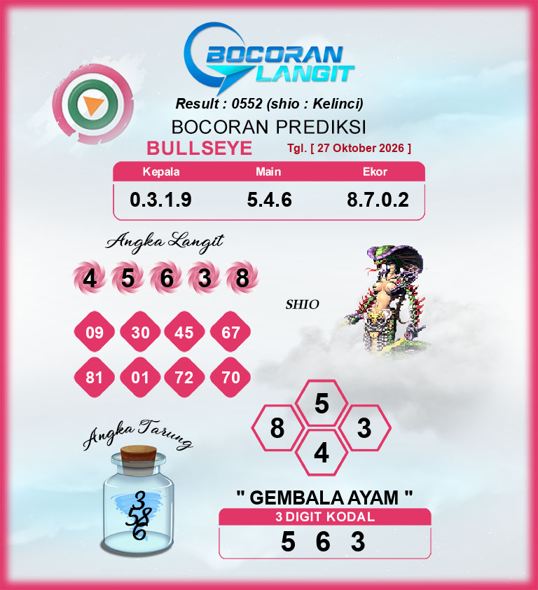Bocoran-Syair-Bullseye-27-Oktober-2026-Hari-Selasa-Dari-Langit