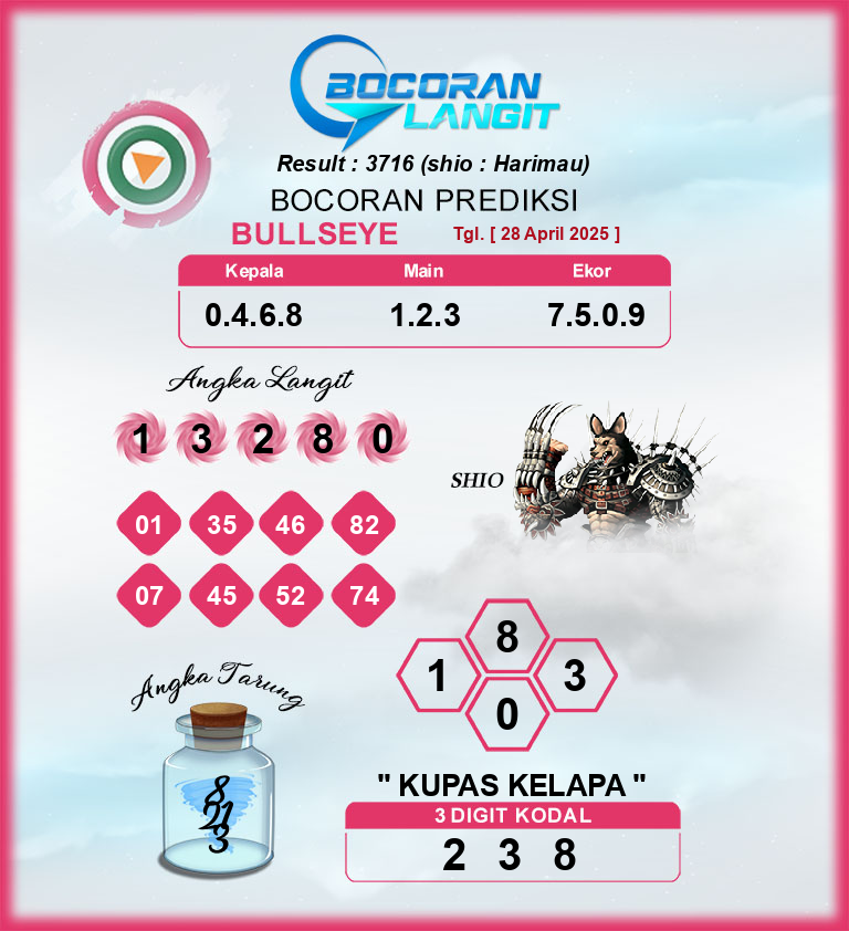 Bocoran-Syair-Bullseye-28-April-2025-Hari-Senin-Dari-Langit