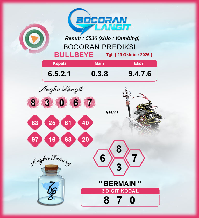 Bocoran-Syair-Bullseye-29-Oktober-2026-Hari-Kamis-Dari-Langit