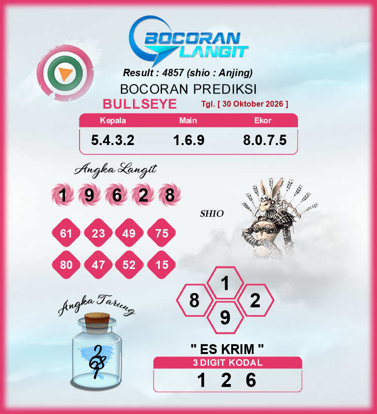 Bocoran-Syair-Bullseye-30-Oktober-2026-Hari-Jumat-Dari-Langit