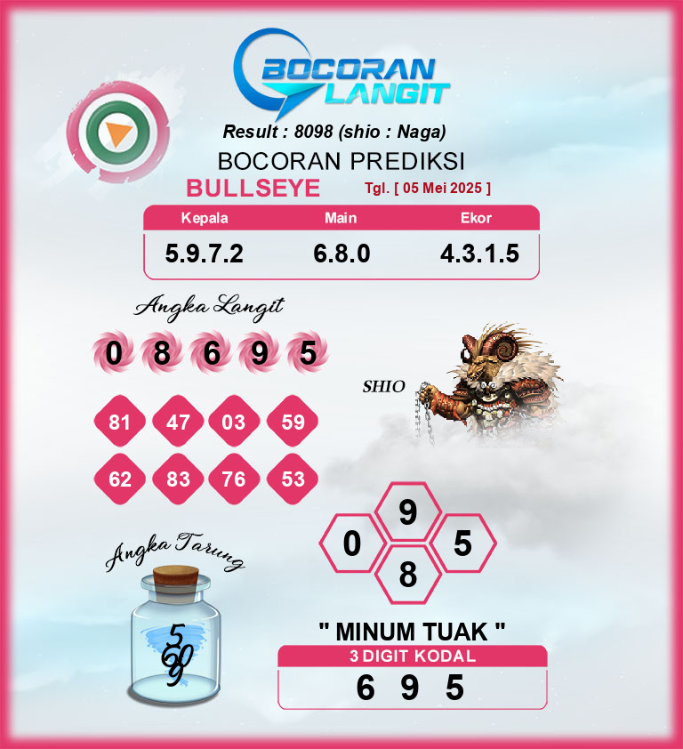 Bocoran-Syair-Bullseye-5-Mei-2025-Hari-Senin-Dari-Langit