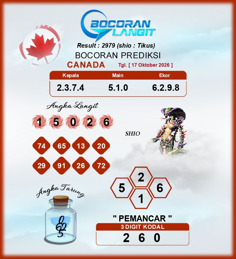 Bocoran-Syair-Canada-17-Oktober-2026-Hari-Sabtu-Dari-Langit