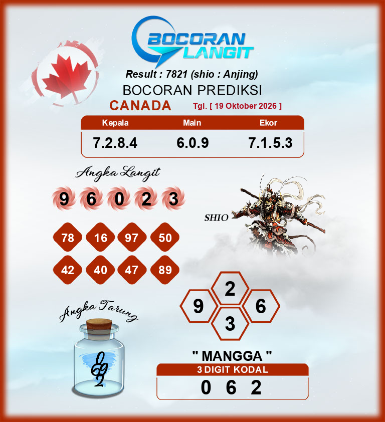 Bocoran-Syair-Canada-19-Oktober-2026-Hari-Senin-Dari-Langit