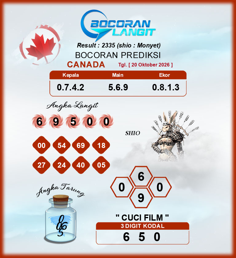 Bocoran-Syair-Canada-20-Oktober-2026-Hari-Selasa-Dari-Langit