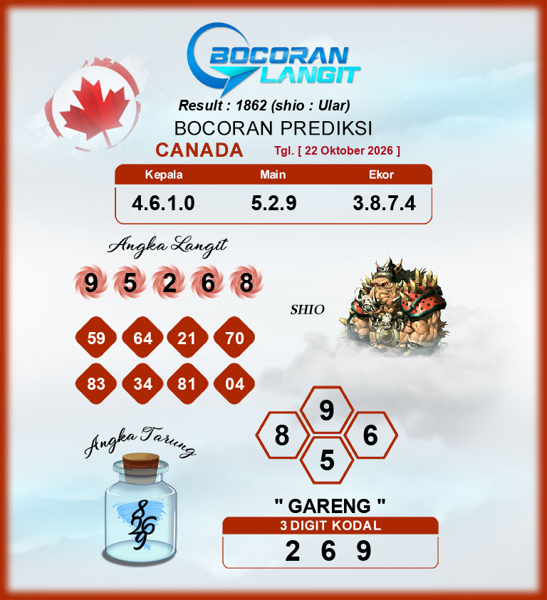 Bocoran-Syair-Canada-22-Oktober-2026-Hari-Kamis-Dari-Langit