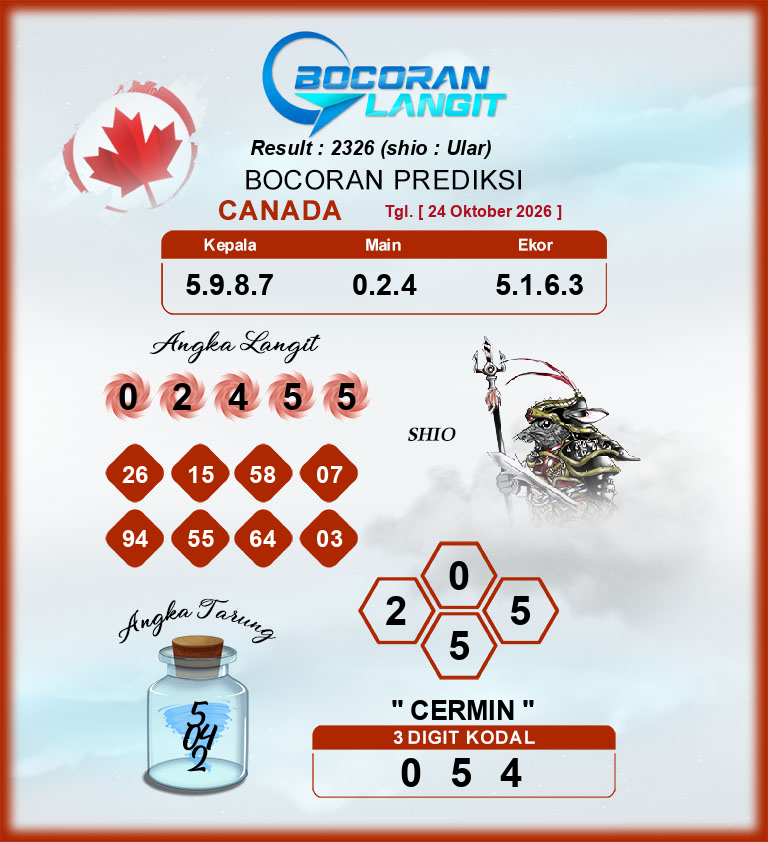 Bocoran-Syair-Canada-24-Oktober-2026-Hari-Sabtu-Dari-Langit