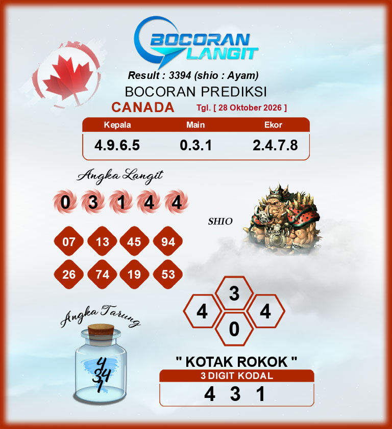 Bocoran-Syair-Canada-28-Oktober-2026-Hari-Rabu-Dari-Langit