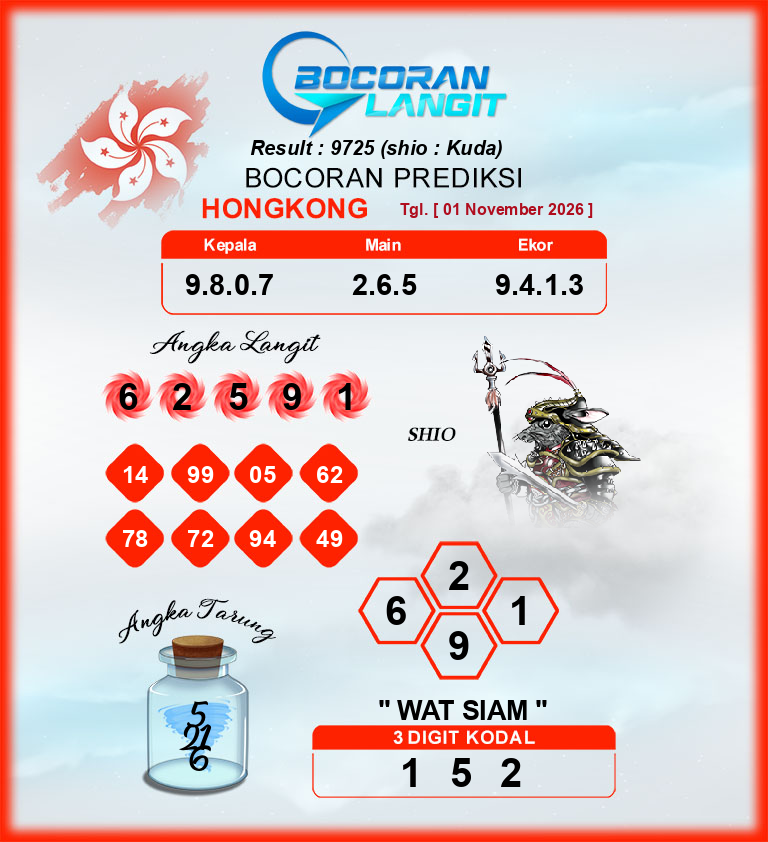 Bocoran-Syair-HK-1-November-2026-Hari-Minggu-Dari-Langit