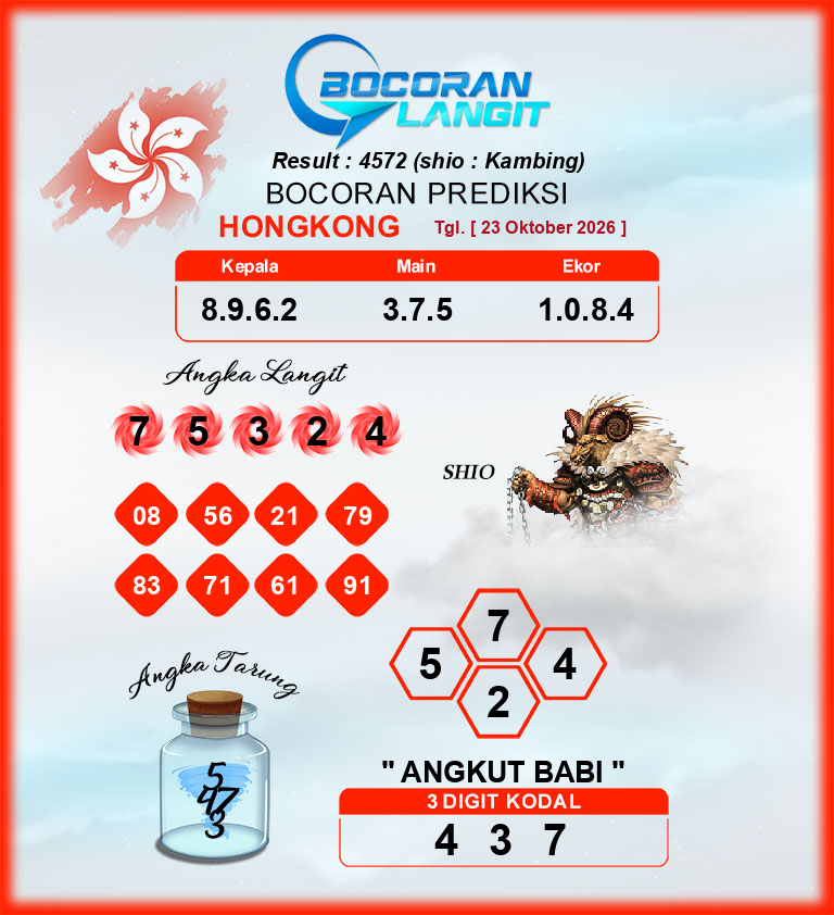 Bocoran-Syair-HK-23-Oktober-2026-Hari-Jumat-Dari-Langit