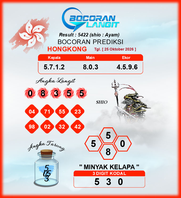 Bocoran-Syair-HK-25-Oktober-2026-Hari-Minggu-Dari-Langit