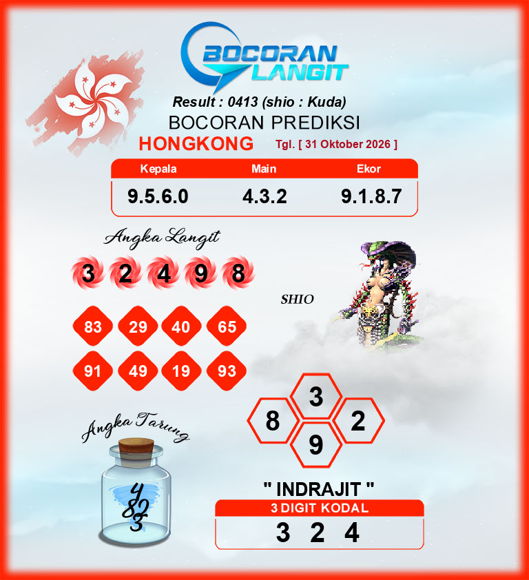 Bocoran-Syair-HK-31-Oktober-2026-Hari-Sabtu-Dari-Langit