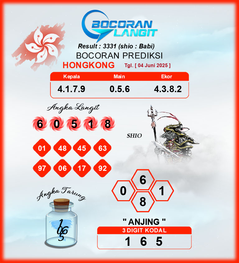 Bocoran-Syair-HK-4-Juni-2025-Hari-Rabu-Dari-Langit