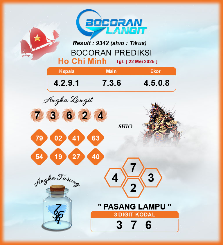 Bocoran-Syair-Ho-Chi-Minh-22-Mei-2025-Hari-Kamis-Dari-Langit