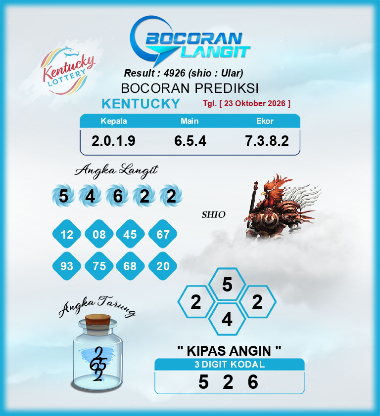 Bocoran-Syair-Kentucky-23-Oktober-2026-Hari-Jumat-Dari-Langit