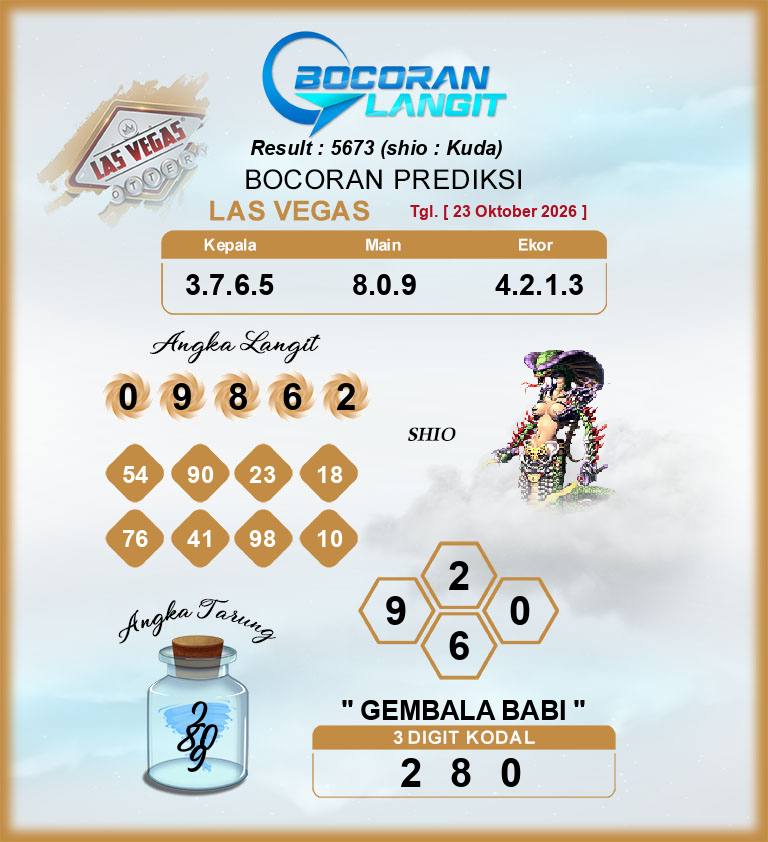 Bocoran-Syair-Las-Vegas-23-Oktober-2026-Hari-Jumat-Dari-Langit