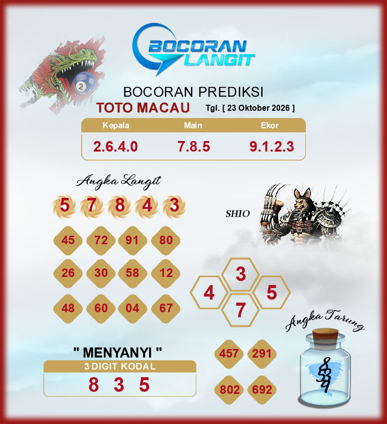 Bocoran-Syair-Macau-23-Oktober-2026-Hari-Jumat-Dari-Langit