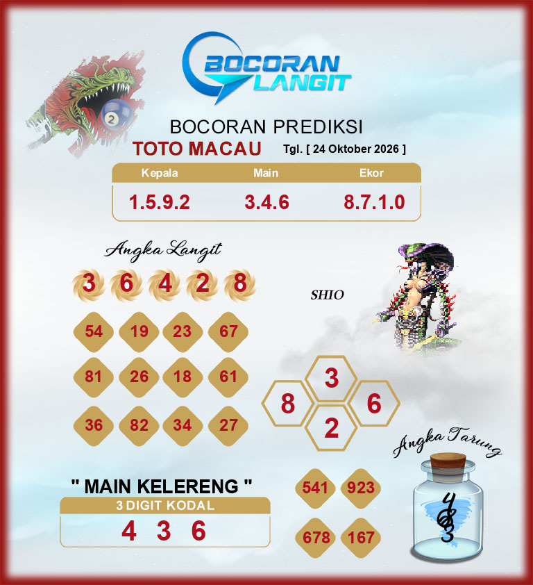 Bocoran-Syair-Macau-24-Oktober-2026-Hari-Sabtu-Dari-Langit