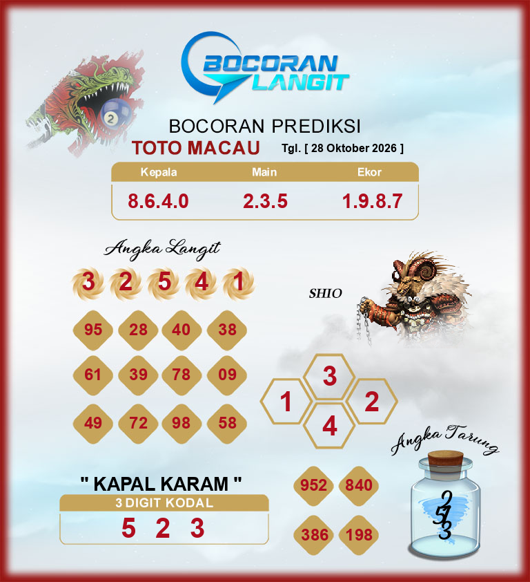 Bocoran-Syair-Macau-28-Oktober-2026-Hari-Rabu-Dari-Langit