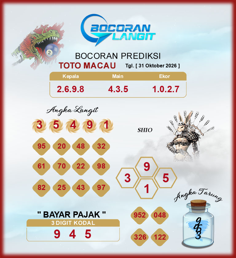Bocoran-Syair-Macau-31-Oktober-2026-Hari-Sabtu-Dari-Langit