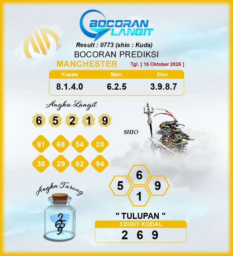 Bocoran-Syair-Manchester-16-Oktober-2026-Hari-Jumat-Dari-Langit