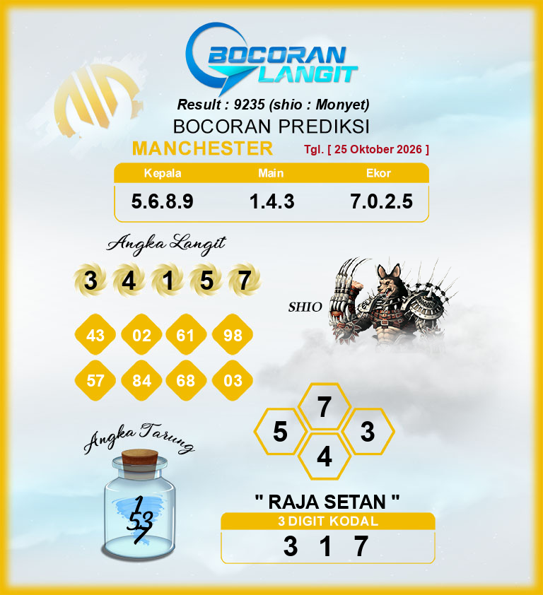 Bocoran-Syair-Manchester-25-Oktober-2026-Hari-Minggu-Dari-Langit