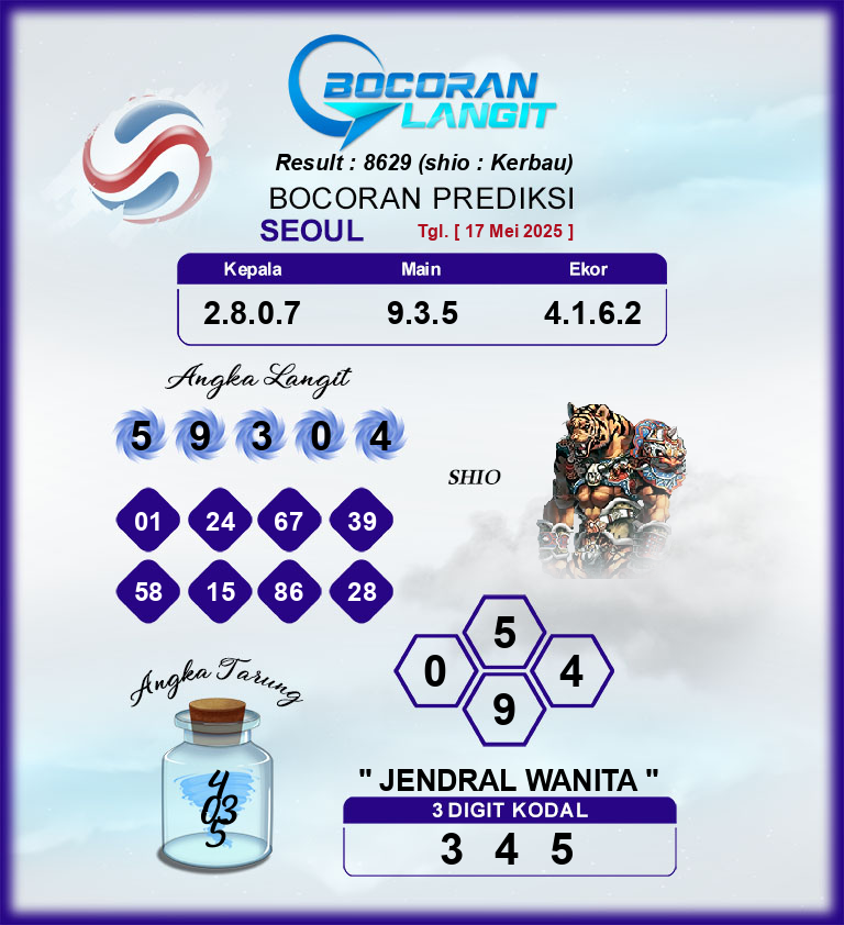 Bocoran-Syair-Seoul-17-Mei-2025-Hari-Sabtu-Dari-Langit
