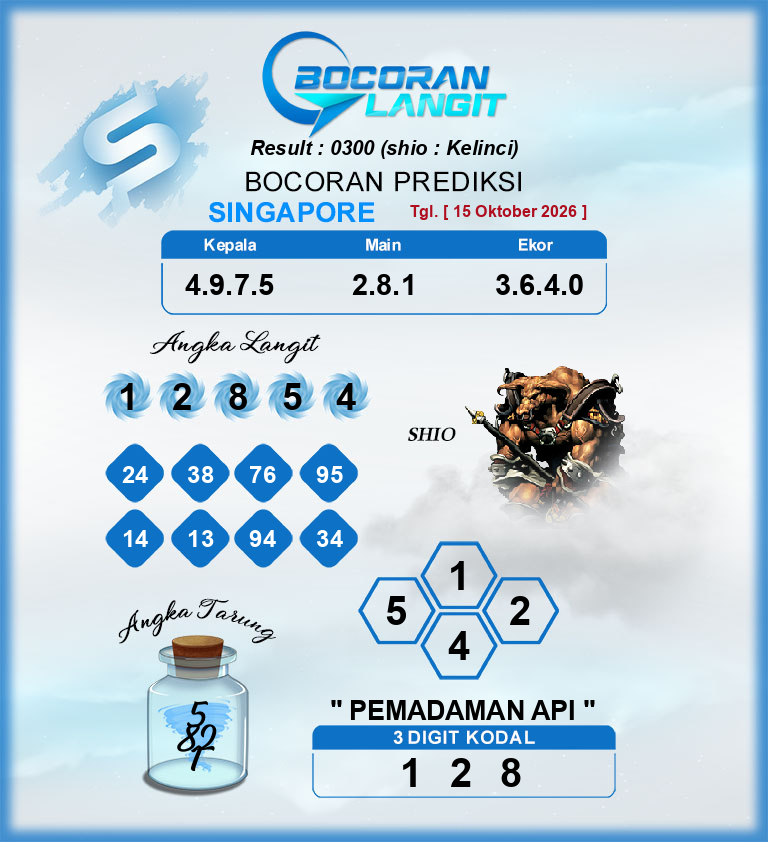 Bocoran-Syair-SGP-15-Oktober-2026-Hari-Kamis-Dari-Langit