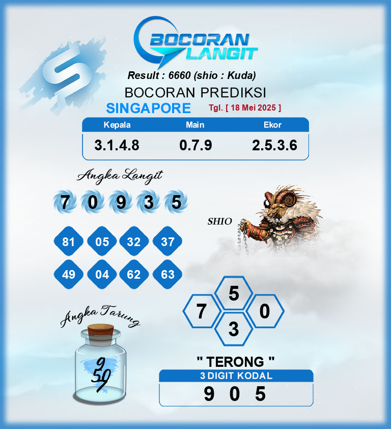 Bocoran-Syair-SGP-18-Mei-2025-Hari-Minggu-Dari-Langit