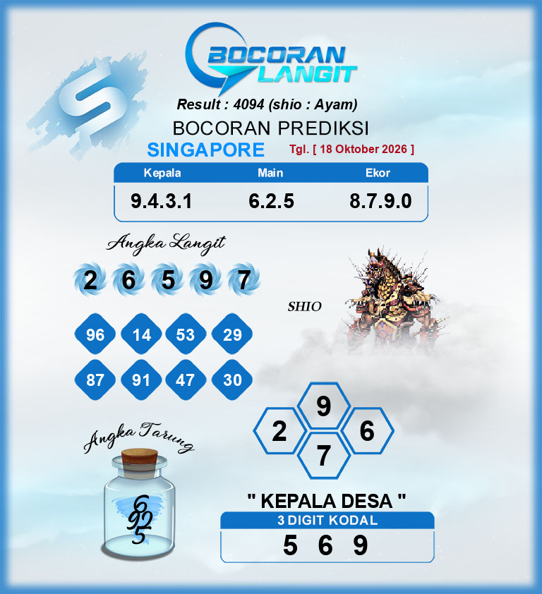 Bocoran-Syair-SGP-18-Oktober-2026-Hari-Minggu-Dari-Langit