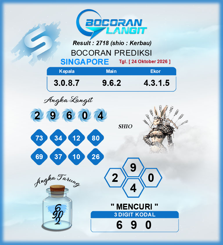 Bocoran-Syair-SGP-24-Oktober-2026-Hari-Sabtu-Dari-Langit